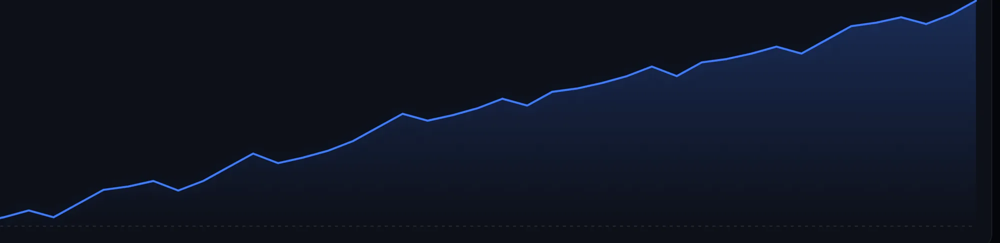 NOMAD journal — equity-curve, cumulatieve R