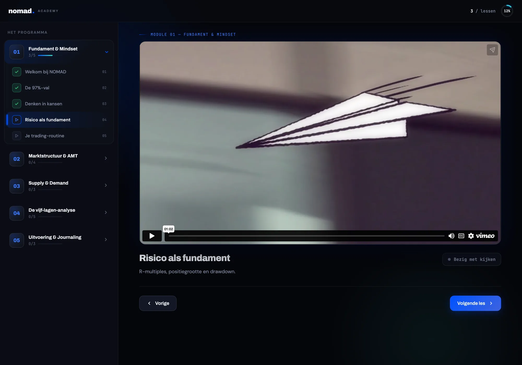 NOMAD academy — de leerlijn in modules en video-lessen